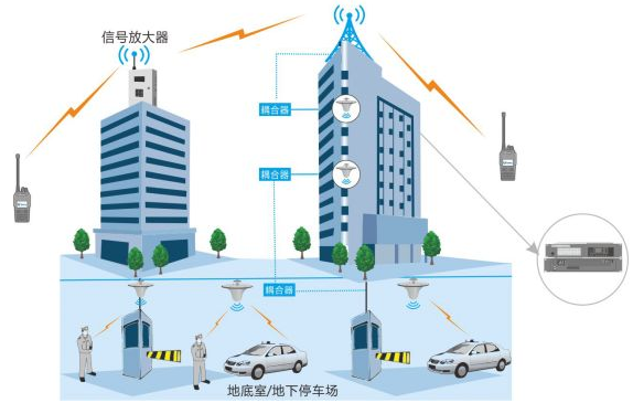 科普：無(wú)線(xiàn)自組網(wǎng)絡(luò)(Wireless Ad-Hoc Network）