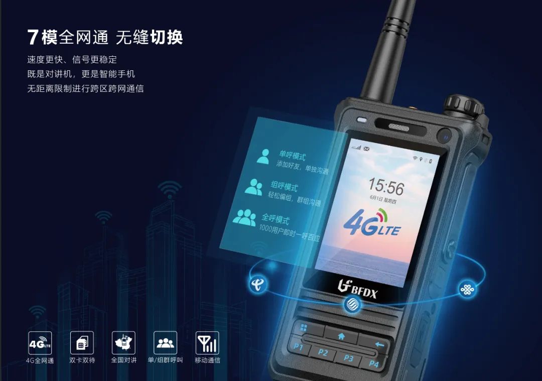 LTE-U和LTE-M的區(qū)別？